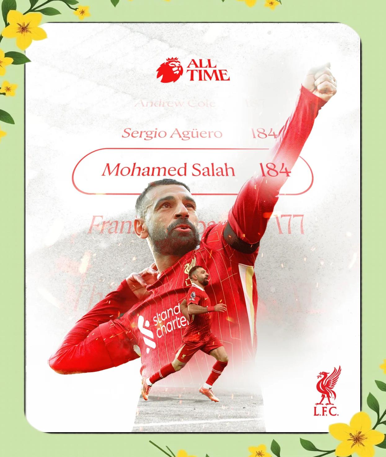 关于萨拉赫官方宣布领先优势明显新规，MAD引发争议！的信息热门手游排行榜